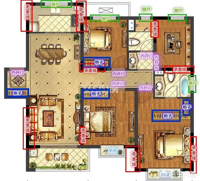 房屋最旺的四种房型,买房选哪几层较好？如何选择好户型？