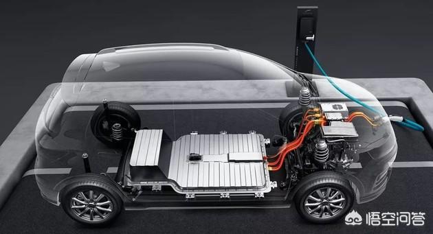 电动汽车 自燃，为什么现在有些电动汽车“频频”自燃