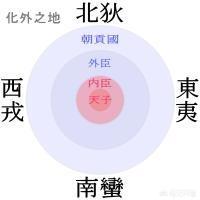 日耳曼语族:维京人是不是与日耳曼人的分支？