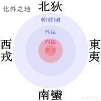 丹麦人的祖先是不是维京人，维京人是不是与日耳曼人的分支