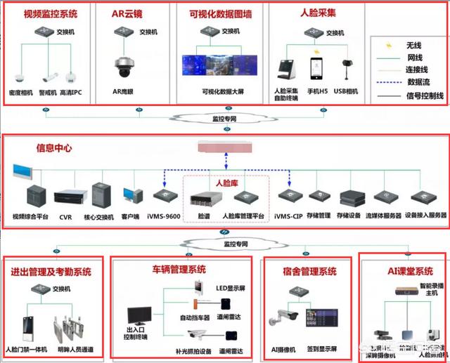 安全智能监管:碧桂园服务打造的“安全小区”的秘诀是什么