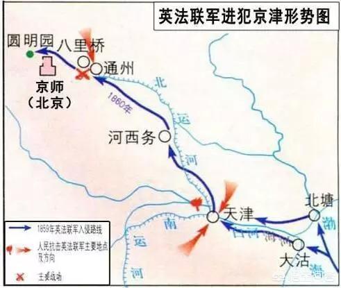 法国皇家园林:八国联军为何选择烧毁皇家公园的圆明园而不是殿堂级的紫禁城？