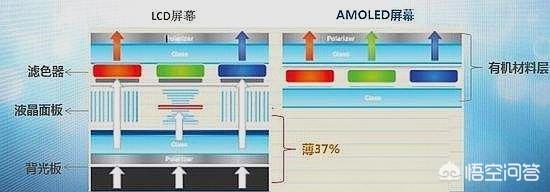 米罗显示器(hpdvi显示器)