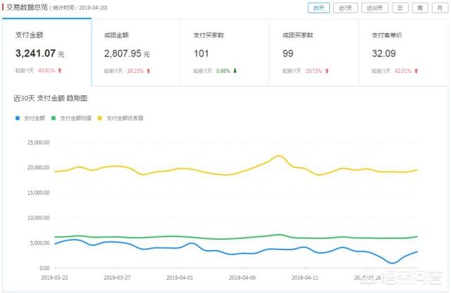 拼多多赚钱<a href=https://maguai.com/personal/ target=_blank class=infotextkey><a href=https://maguai.com/group/ target=_blank class=infotextkey><a href=https://maguai.com/personal/ target=_blank class=infotextkey><a href=https://maguai.com/group/ target=_blank class=infotextkey>微信群</a></a></a></a>二维码:无货源拼多多店群靠谱吗？做拼多多店群究竟能不能赚到钱？