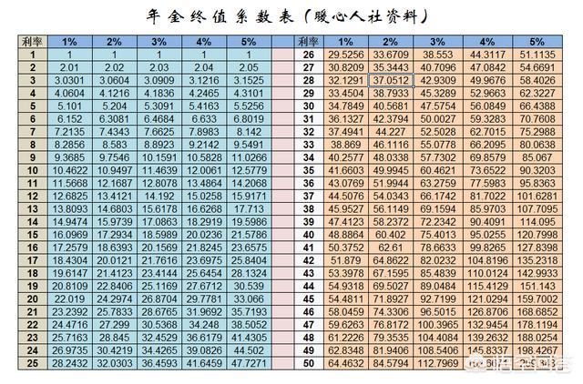 “省下钱,就是赚钱”,这种说法对吗？