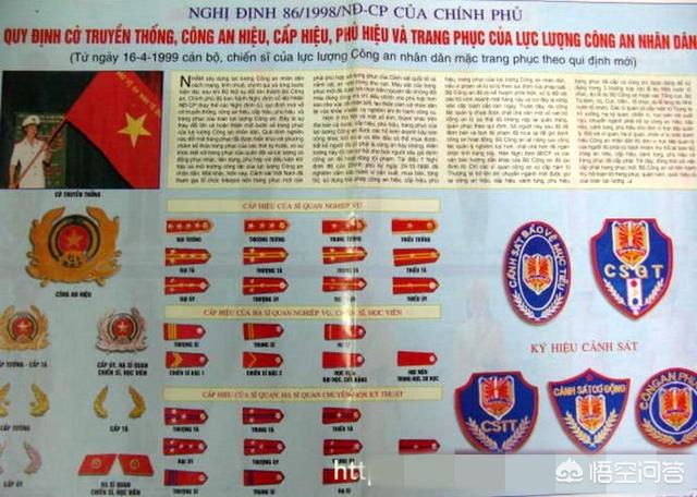 越南警察的警衔,与军队的军衔,为何采用了一样的标准？