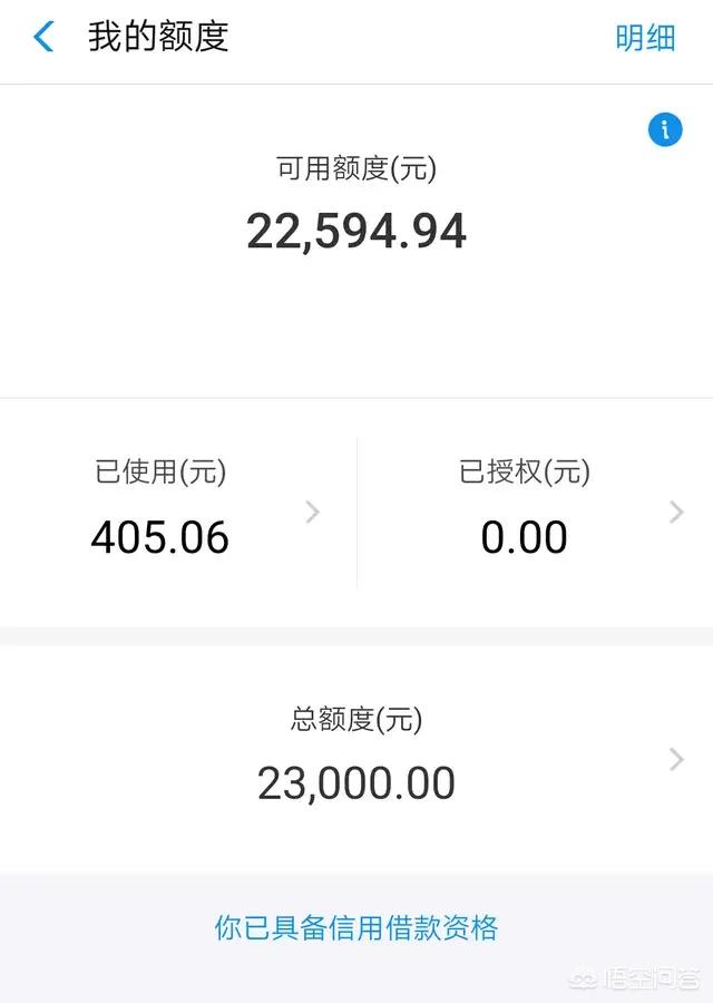 相关问答:又是一波猝不及防的花呗提额,你的额度提了吗?