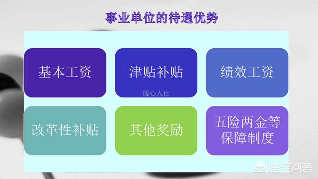 请问一个在事业单位上班的普通工作人员多少钱一个月？怎么样才能买到一套房子？