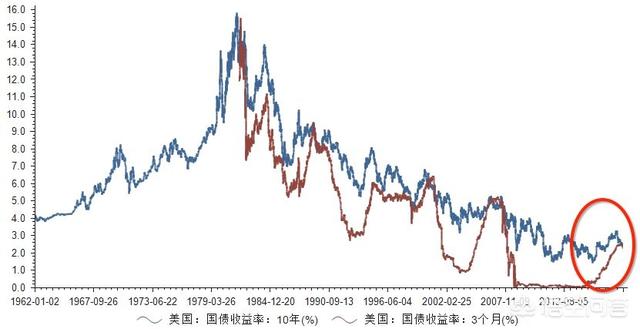 黄金大涨:你觉得23日的黄金价格为什么会大涨？