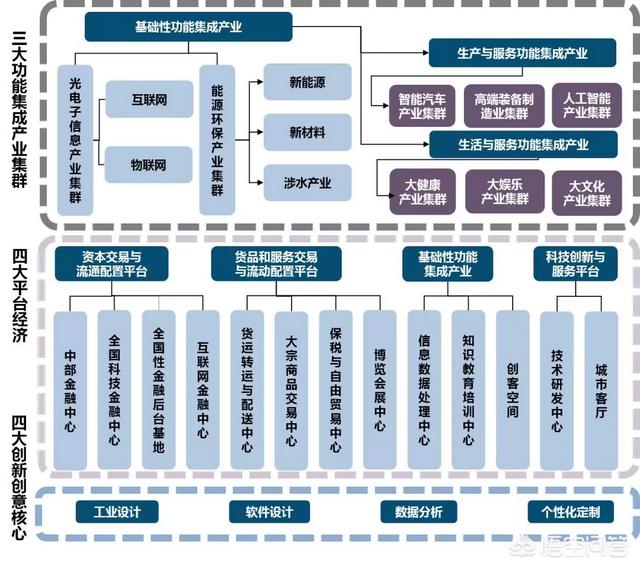 汉口创业中心招聘,武汉大学生如何申请人才公寓？