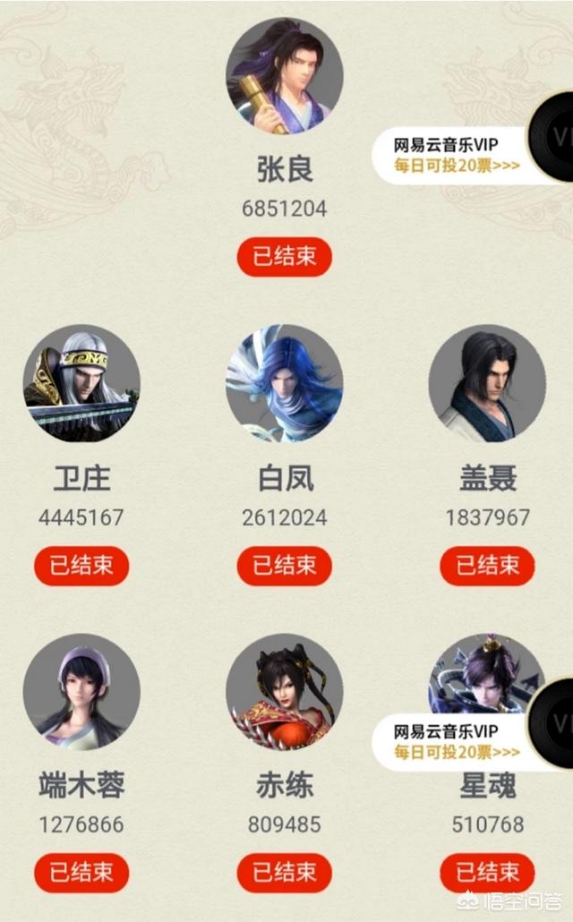 秦时明月：同为鬼谷传人,卫庄实力不如盖聂,为何人气却比大叔高很多？