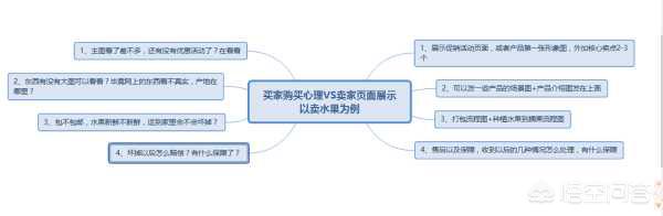 拼多多改价格有影响吗，淘宝产品改了一口价，会有什么影响