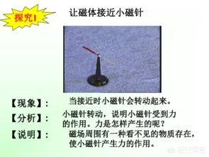 新能源汽车磁铁铁块，磁铁为什么能吸铁原因是什么