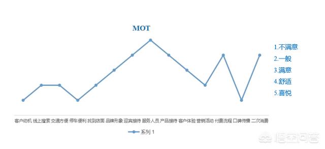 美业是什么行业，美妆行业的本质是什么如何评价美妆行业