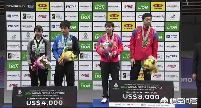 乒乓球东京排名;东京奥运会金牌排名乒乓球