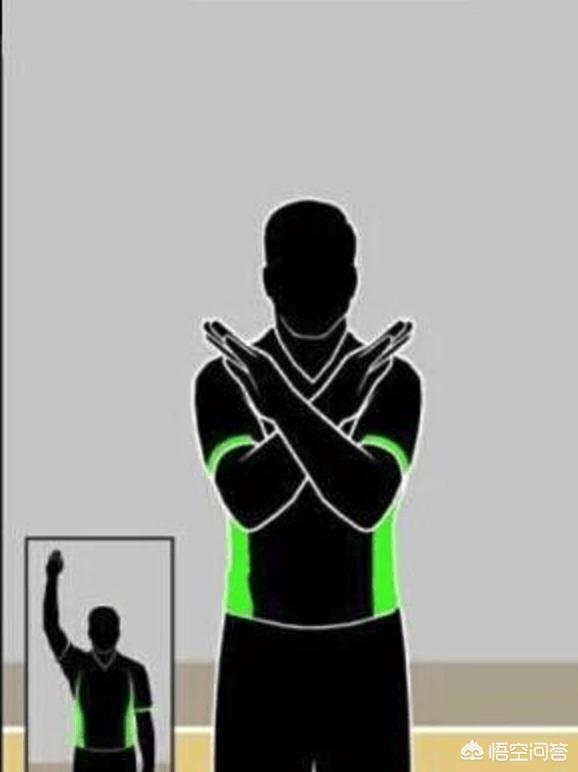 排球比赛,踩线发球,司线员该做什么手势?