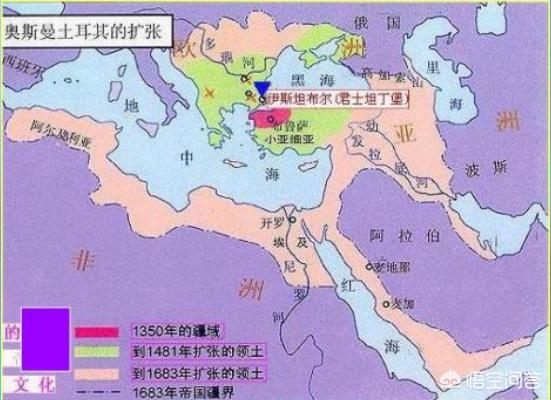 奥斯曼帝国为什么和沙俄的战争从来没赢过？