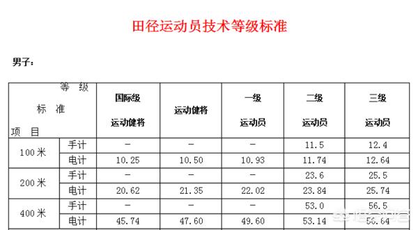 作为学生家长,你更喜欢孩子有什么样的老师？