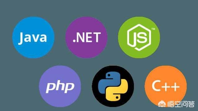 微信公众号php源码:PHP为什么这几年在走下坡路？(梦见走下坡路财运好吗)