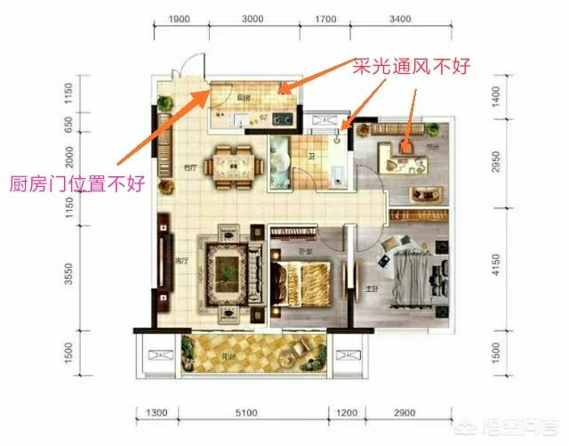 十大最佳户型图,别墅什么样的户型比较好？