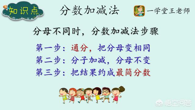 小学五年级数学，怎么训练逻辑思维的严谨？