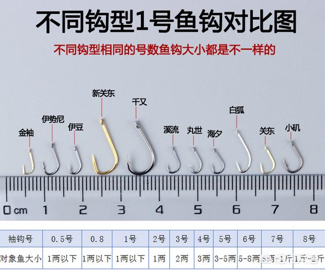 哥哥鸟叫图片轻点:男生临走时用手指轻点女生头顶是什么意思？