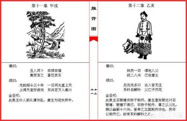 刘伯温2020年预言:诸葛亮算出500年后的刘伯温是真是假？