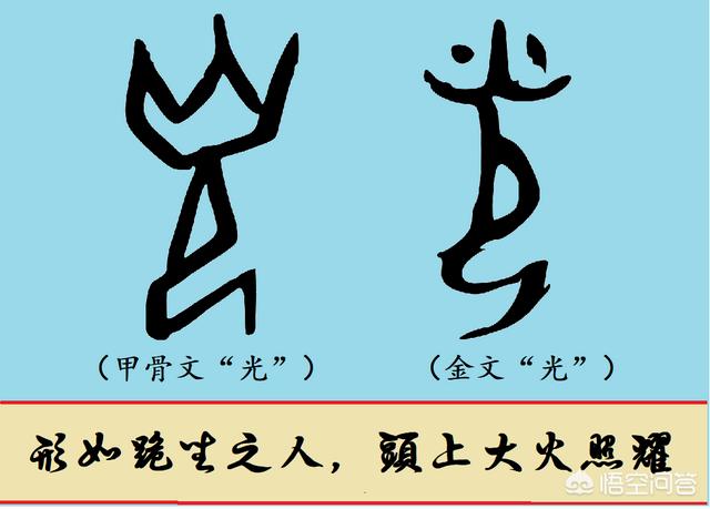 中文汉字“光”即是“空”又是“明亮”，是偶然巧合的吗？