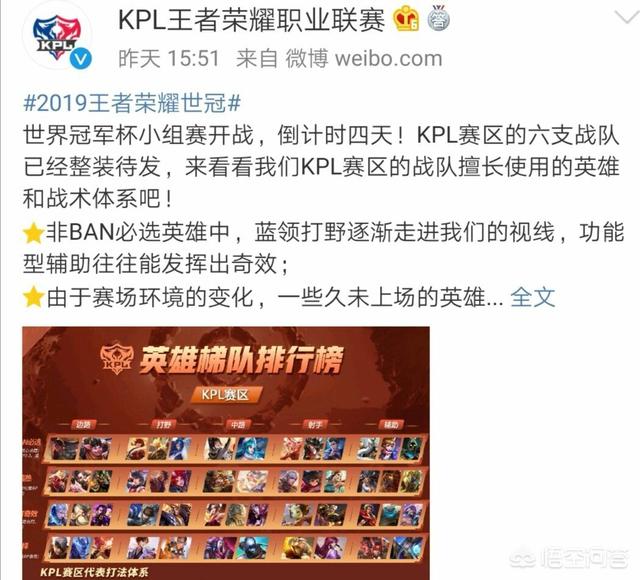 《王者荣耀》KPL公布了英雄梯度榜,排名全部乱套,网友称不是一款游戏,你怎么看？