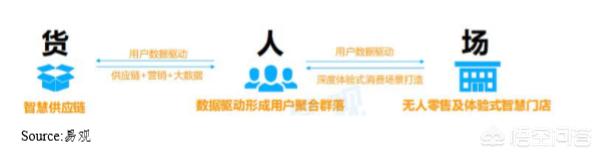 2019年<a href=https://maguai.com/list/84-0-0.html target=_blank class=infotextkey>母婴</a>行业的发展趋势如何开实体店赚钱吗