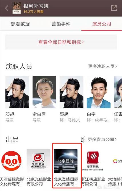 模特梁超:邓超新电影受到吴京的青睐，投资成为出品人并参演，会大卖吗？
