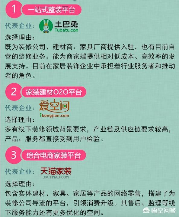 百度装修热门关键词:在竞争激烈的互联网家装时代，如何有效增加客户量？