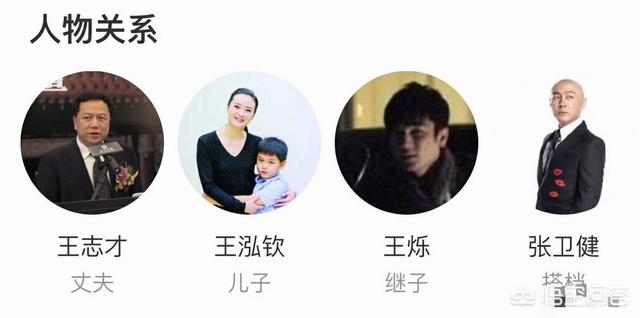 王艳和王志才:晴格格王艳的阔太人设崩塌了吗？