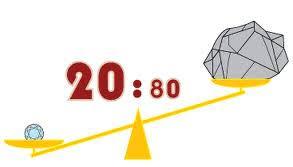 你怎么看待＂28定律＂？