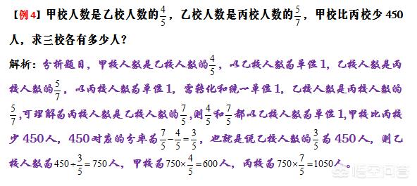 分数应用题在小升初考试中占比重吗？ 小升初数学必考题型 第7张