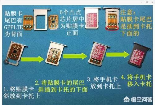 小苹果为什么这么火:美版iPhone为啥突然间这么火？