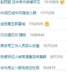 陈紫函否认怀孕:为什么赵丽颖一直不删除那条为她招黑不断的劈叉疑似辟谣的微博？