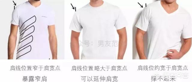 男长袖t恤纯棉圆领:男士如何挑选一件合身的T恤