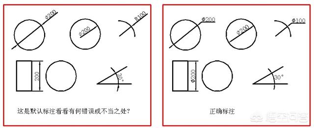 如何学好机械制图与机械CAD呢