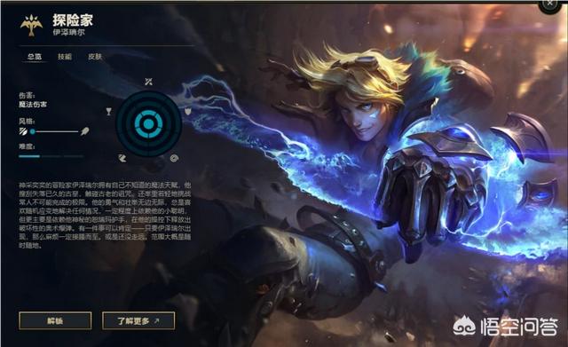 英雄联盟EZ到底是不是混子？