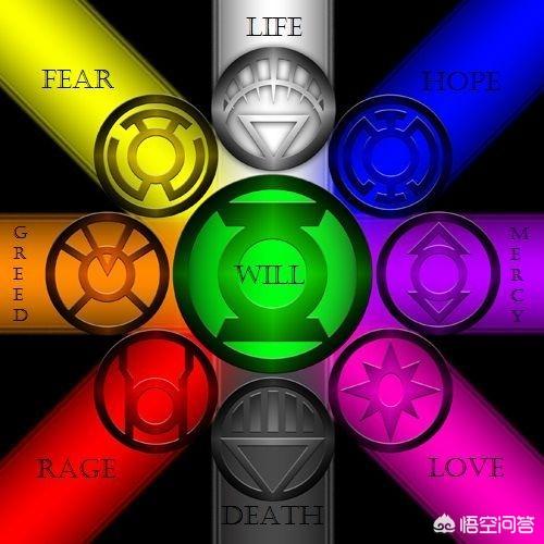 绿灯侠电影:为什么DC粉丝如此热爱绿灯侠