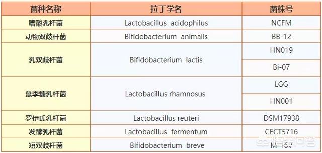 微生态菌群内裤:抗菌内裤与普通内裤的区别是什么？