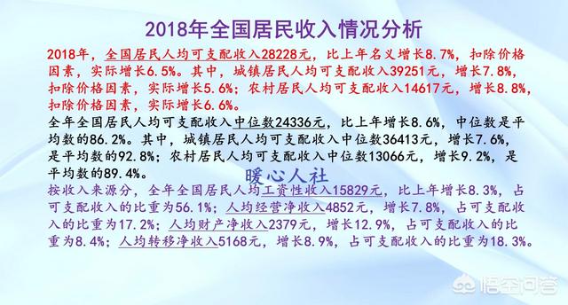 春季兔脚多少钱:春季小学陆续开始报名了，你的孩子交了多少学杂费？