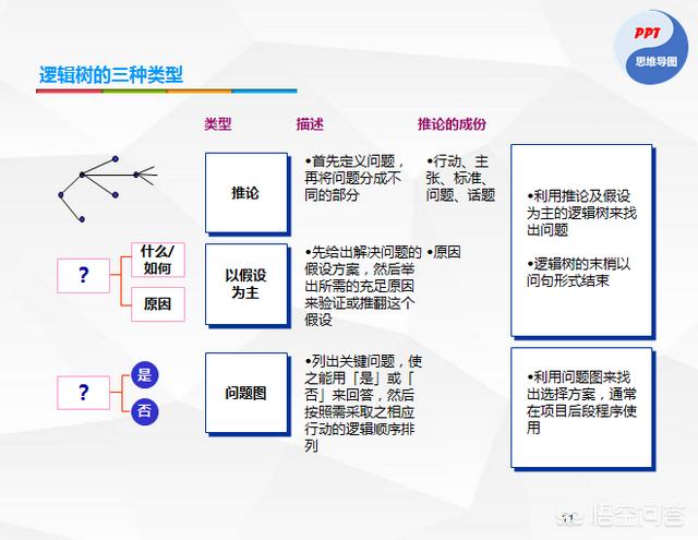 多角度思考的名人例子，真正厉害的人是如何思考问题的