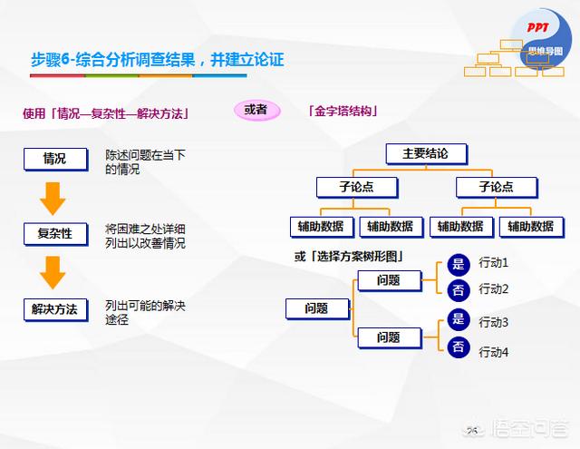 多角度思考的名人例子，历史上有哪些有逆向思维的人