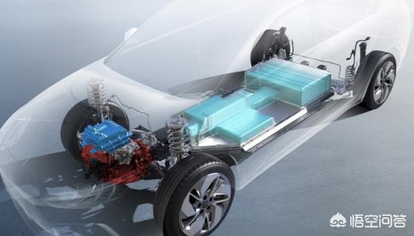 吉利新能源汽车品牌，吉利新能源项目剥离，是否预示着将正面对抗特斯拉？
