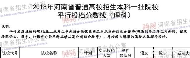 西农葡萄酒学院，西北农林科技大学葡葡酒就业怎么样