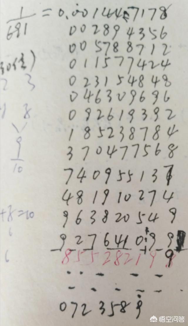 分数化小数,数学家是怎么将分数化为小数的？