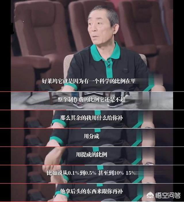 无问西东票房:演员的片酬是拍摄前给还是演完戏才支付？