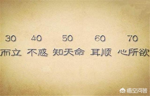 “三十而立”,怎样才算“立起来”了？是否有具体标准？